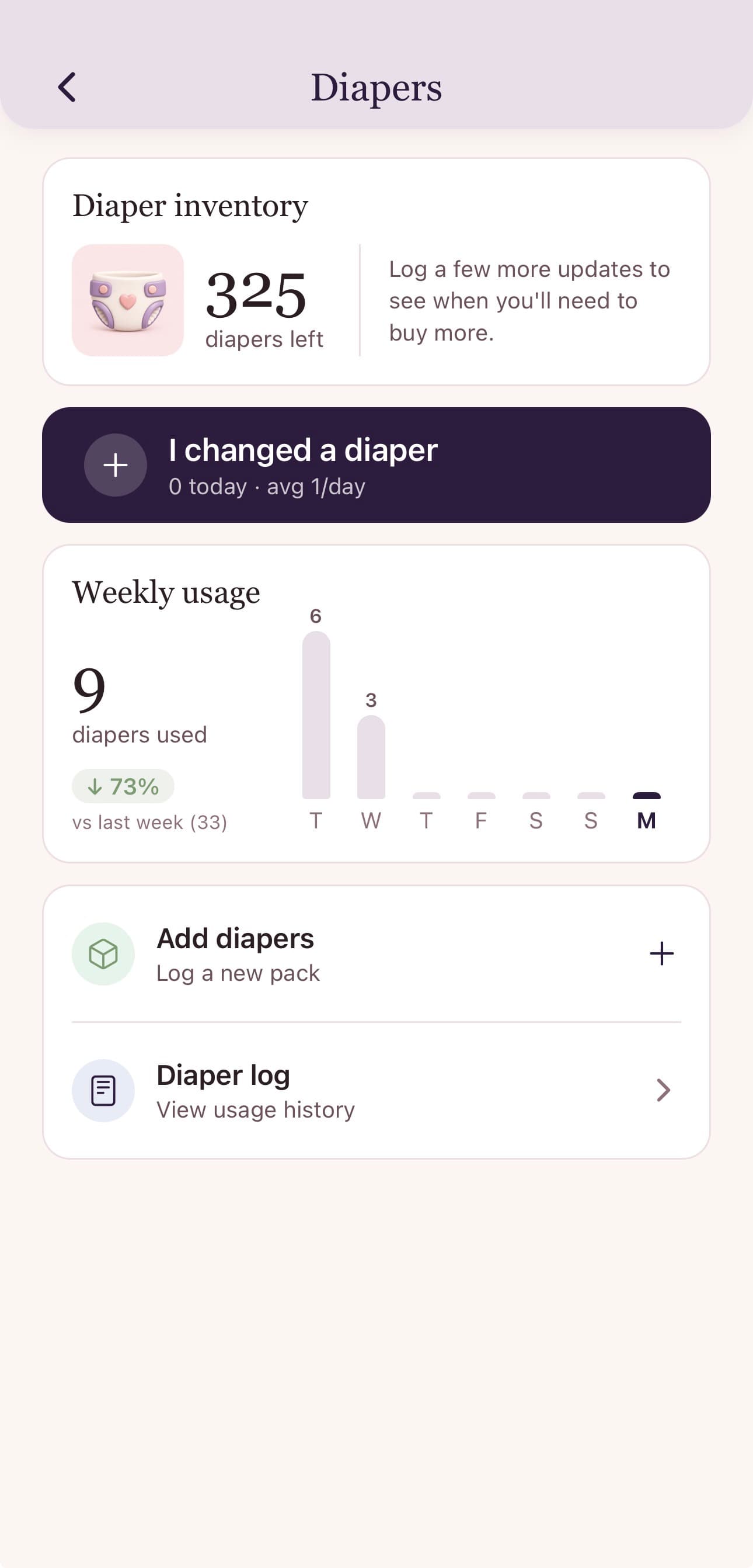 Diapers — Inventory low-stock reminders by size